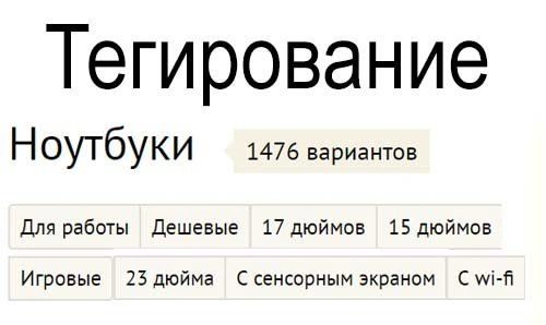 Что такое тегирование: его суть, роль, влияние на SEO и результаты в Челябинске