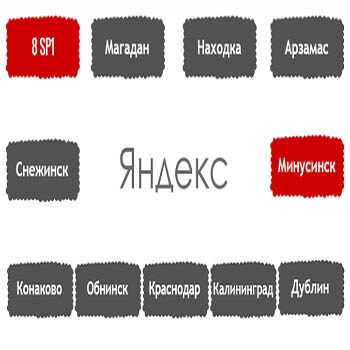 Перечень алгоритмов поисковой системы Яндекс в хронологическом порядке в Челябинске